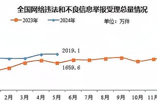 谁更快❓前国脚毛剑卿和中国足球小将邝兆镭比短跑！