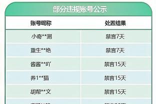 热那亚主席谈德拉古辛转会：我们不会被强迫，没有必要出售球员